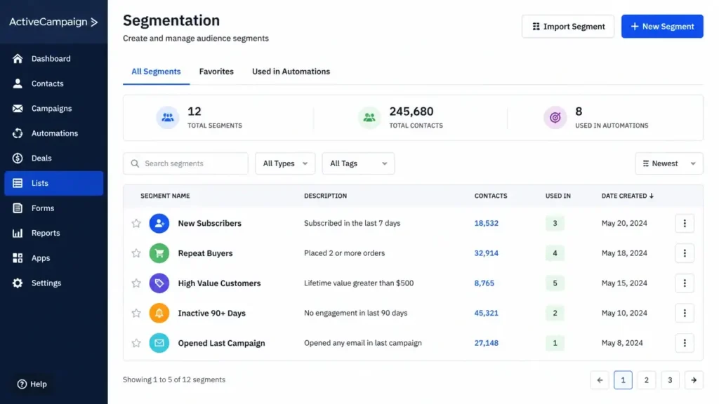 Software dashboard showing subscriber list segmentation for GDPR and CAN-SPAM email marketing compliance